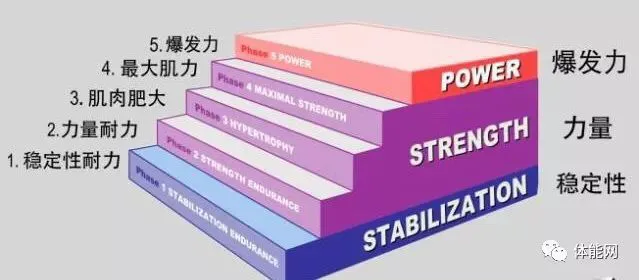 使用智能眼镜记录和分析篮球训练数据的方法_2